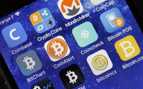 比特币价格走势图
