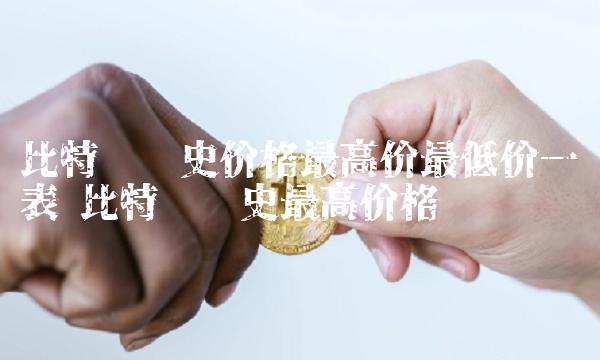 比特币历史价格最高价最低价一览表 比特币历史最高价格 比特币历史价格最高价最低价一览表 比特币历史最高价格